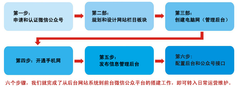香港宝典免费资料大全