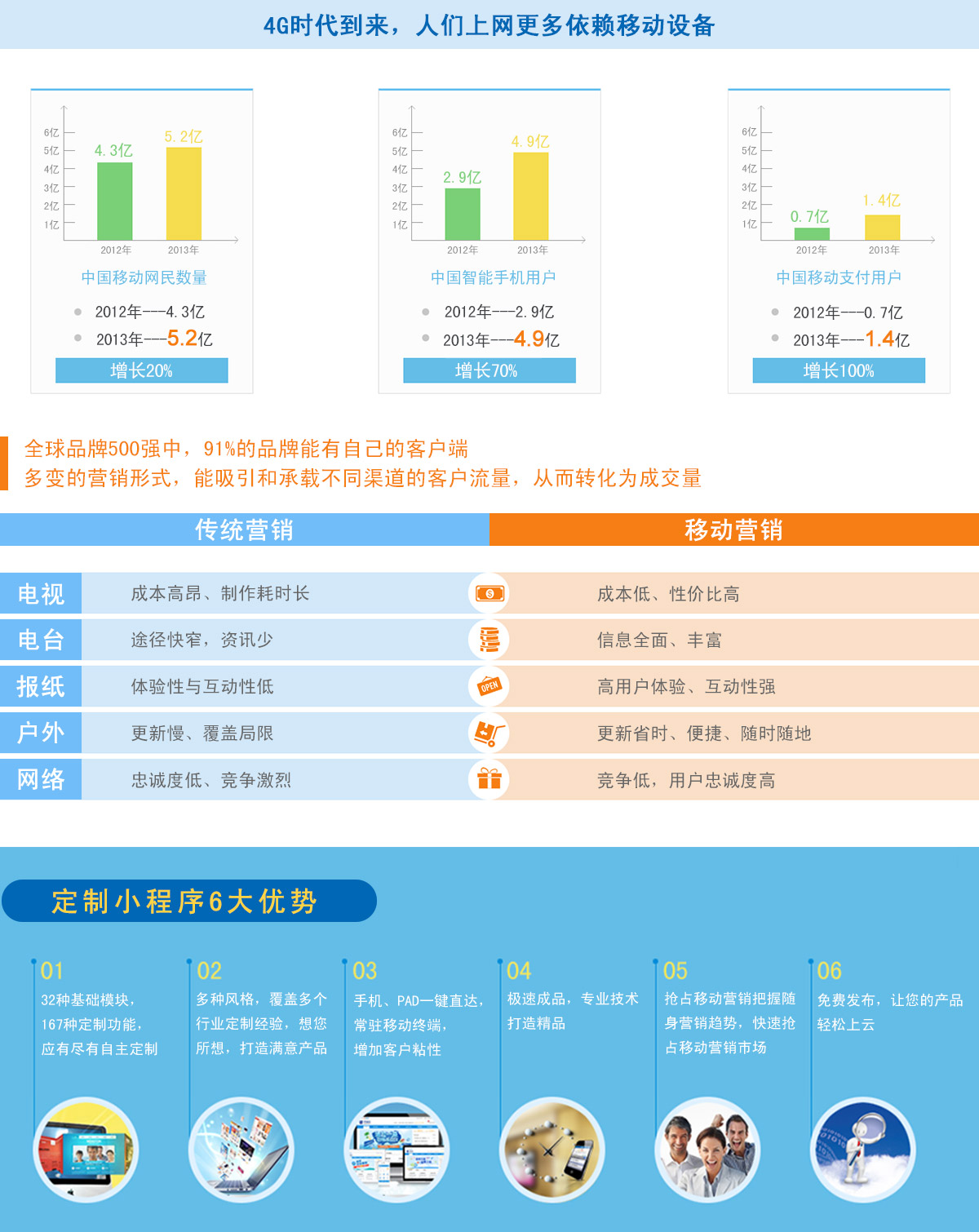 香港宝典免费资料大全